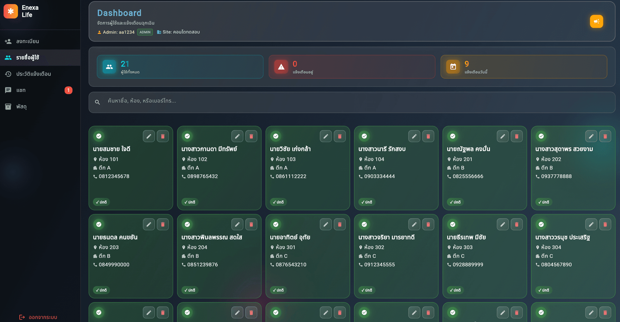 Enexa Dashboard for Juristic